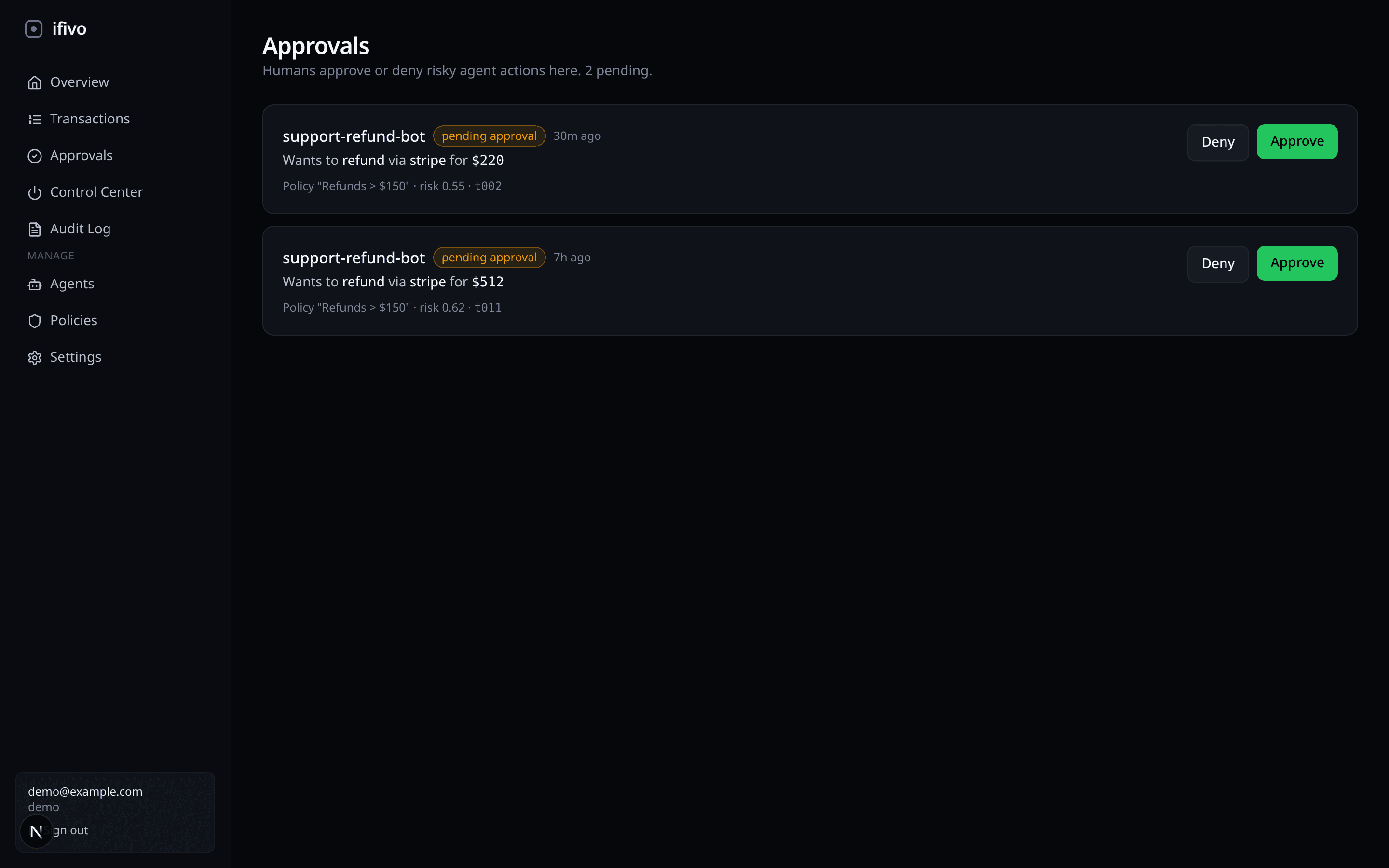 ifivo Approvals queue with pending agent actions awaiting human review.