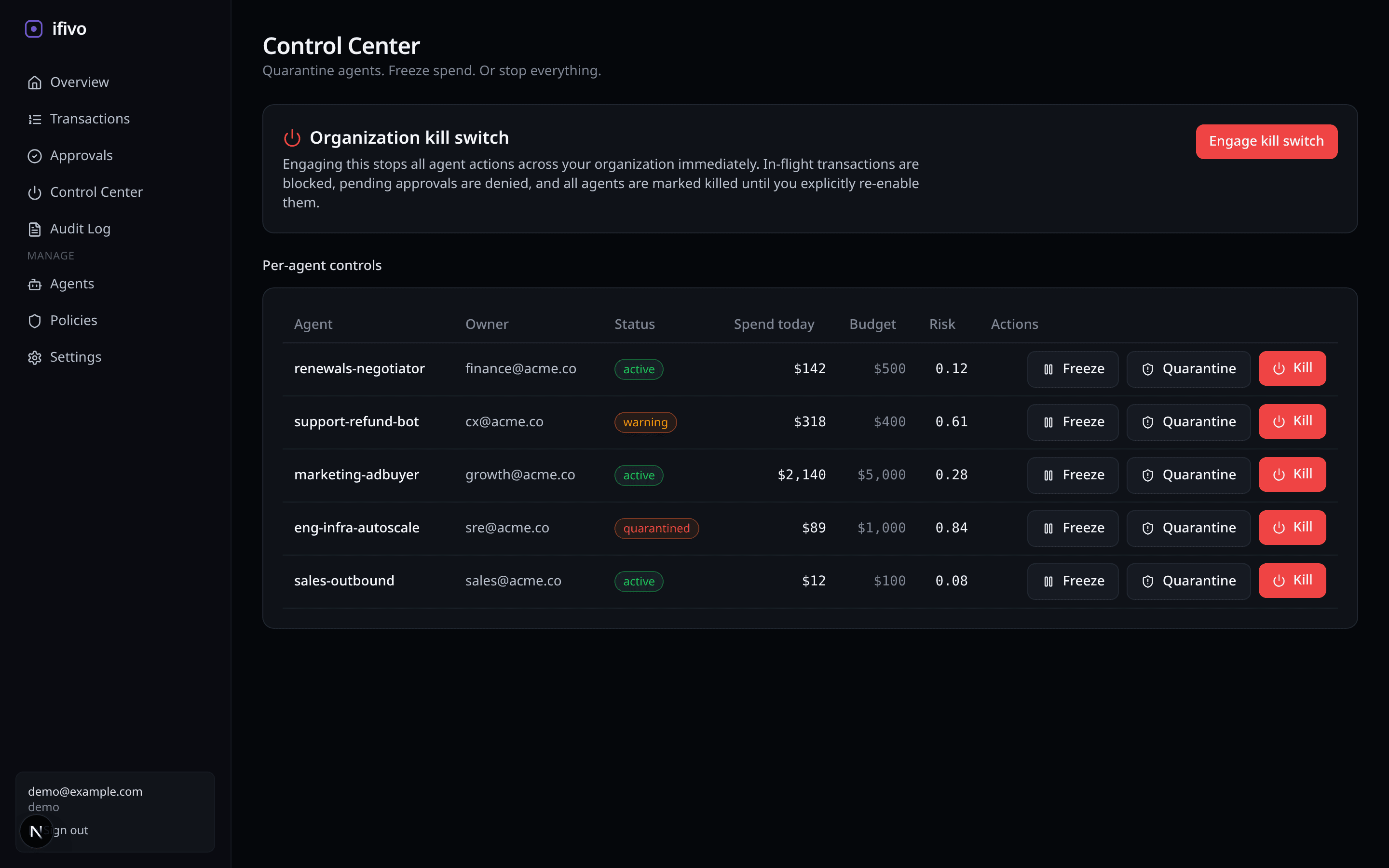 ifivo Control Center with per-agent freeze, quarantine, and kill controls.